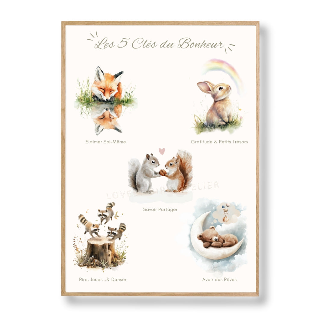 Affiche Bonheur - Atelier Les Jolies Choses