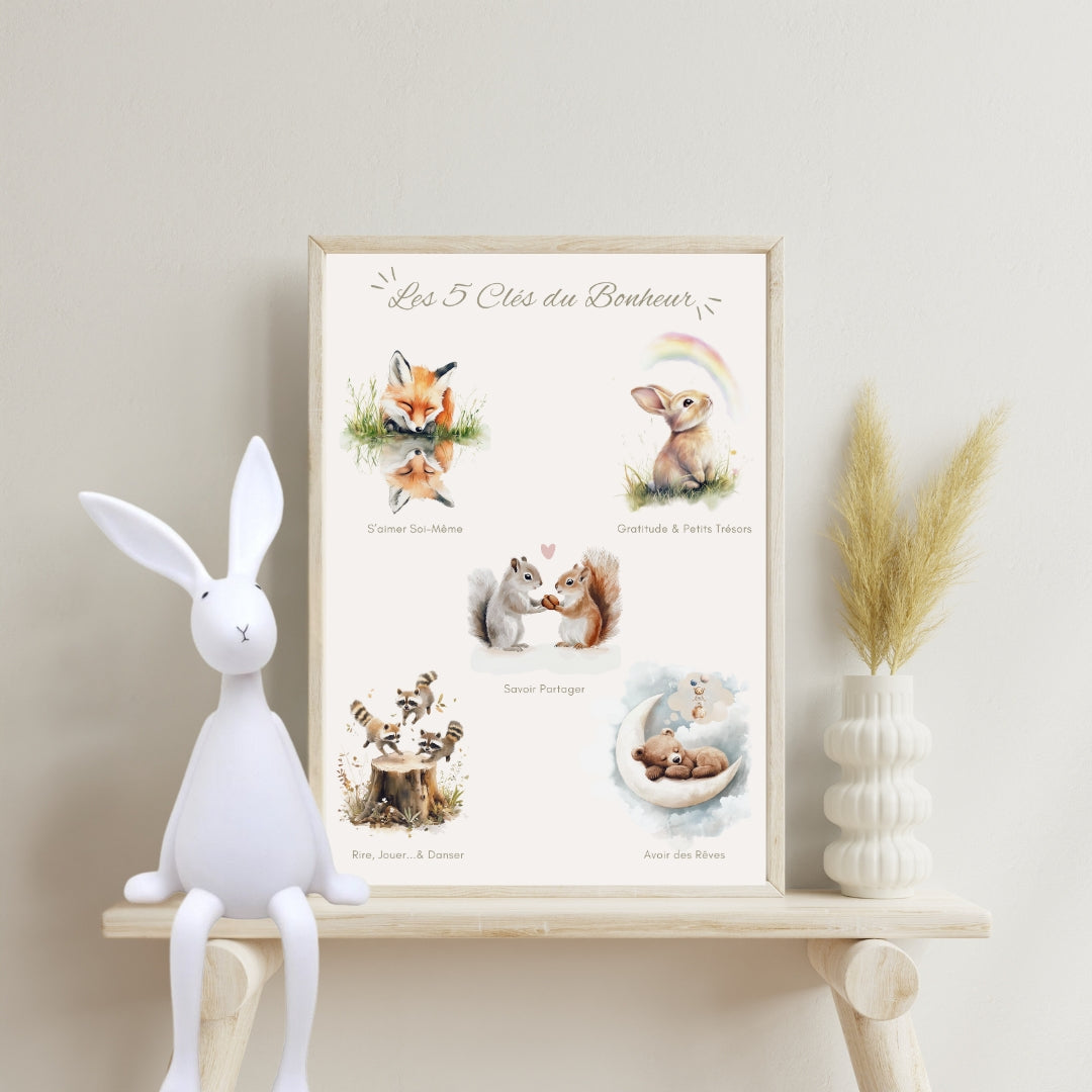 Affiche Bonheur - Atelier Les Jolies Choses