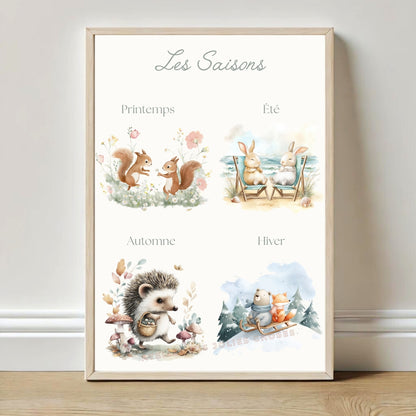 Affiche Les Saisons